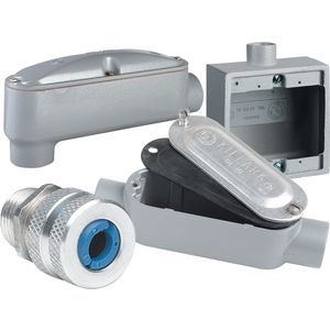 OHW EE CableWireandHoseManagement StdLoc